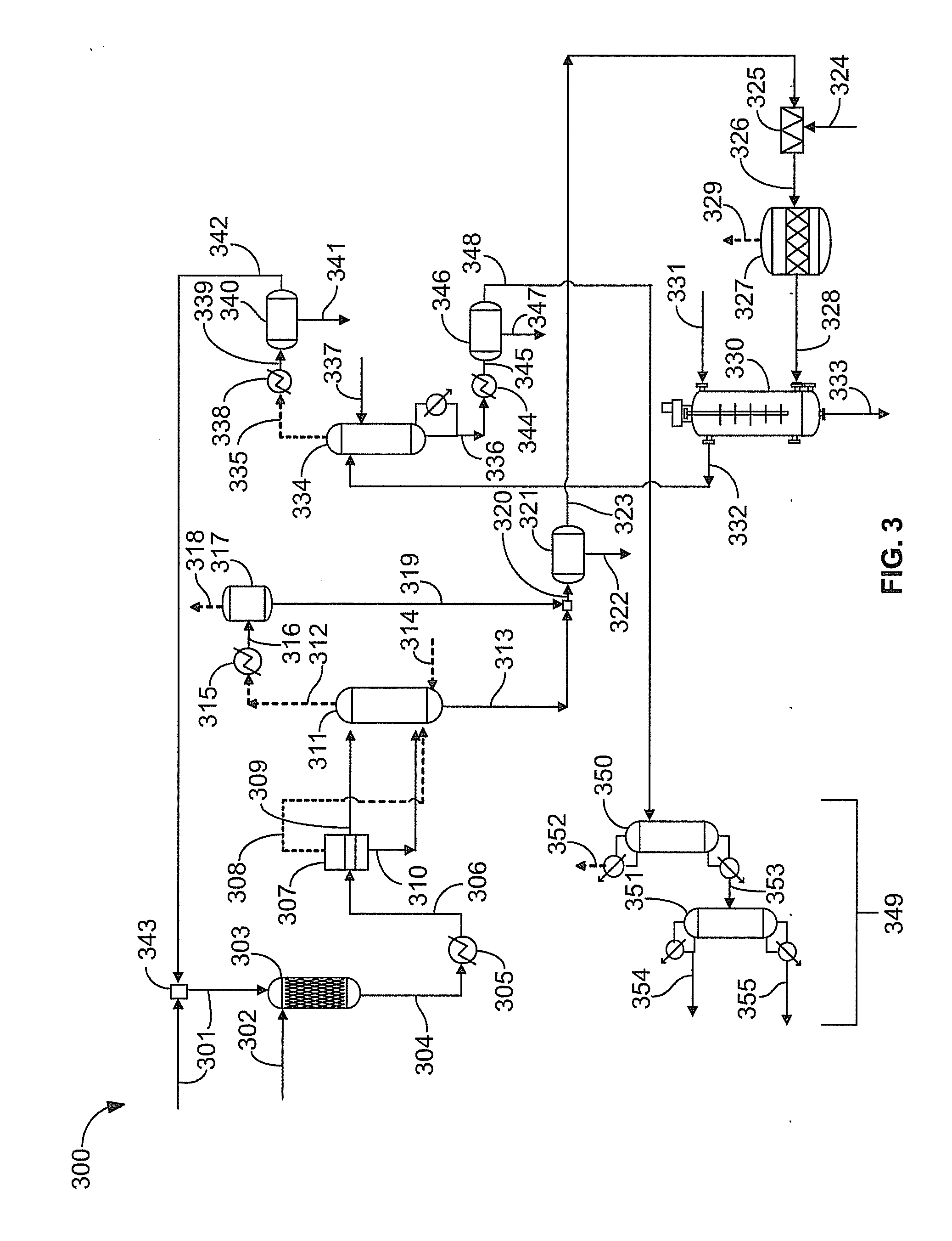 Hydrocarbon feed flexible high pressure nitration plant design