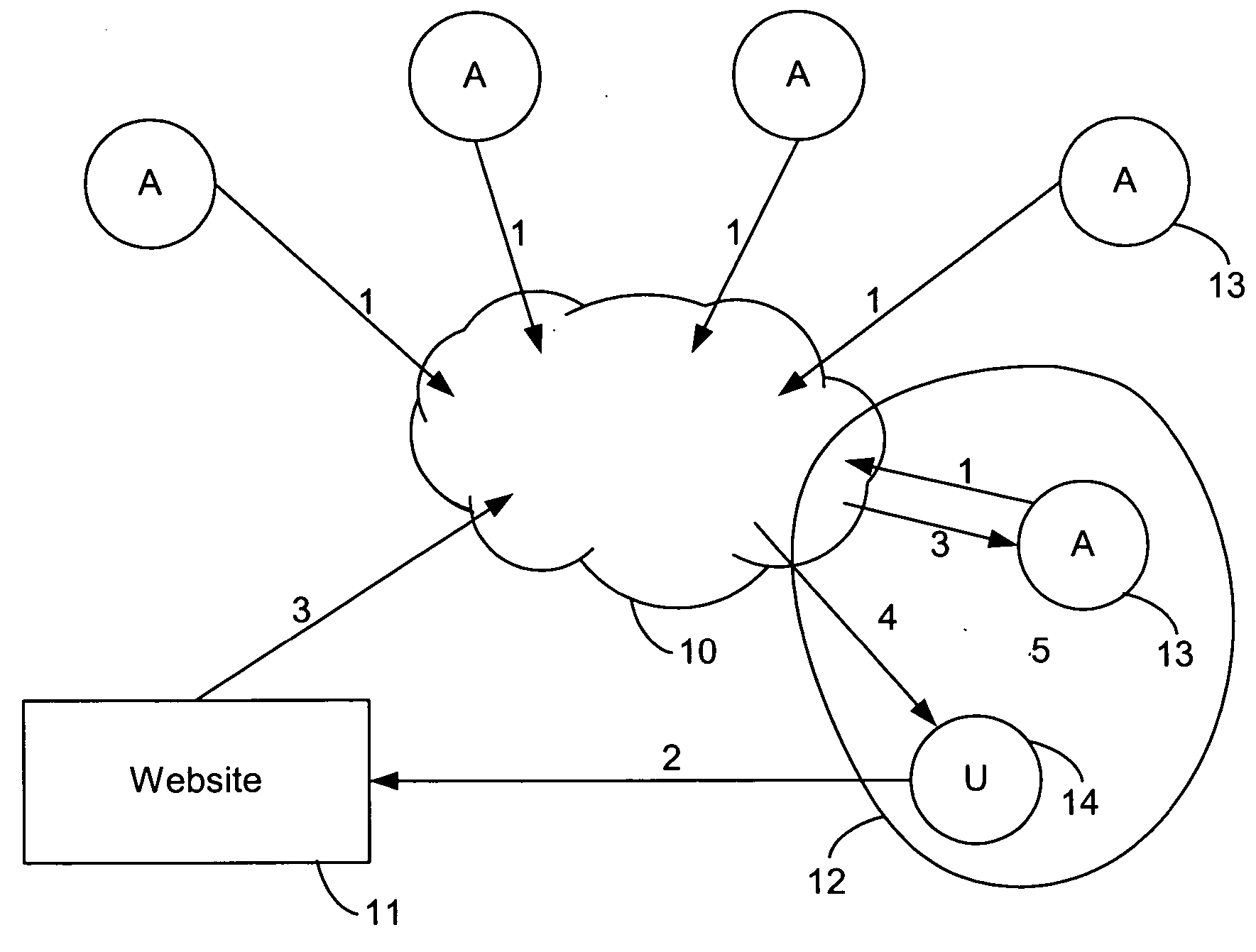 Real time internet communications system