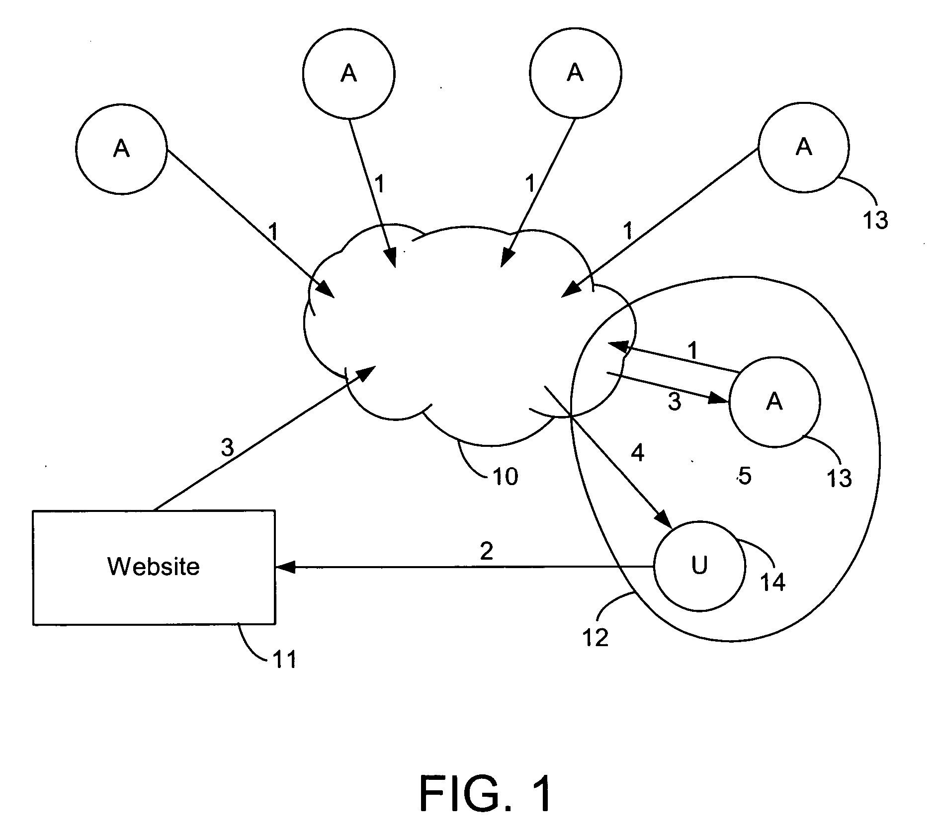 Real time internet communications system