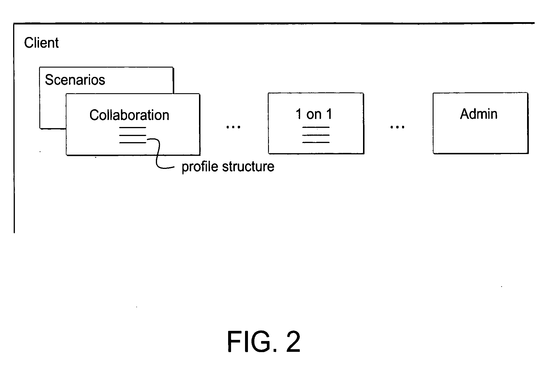 Real time internet communications system