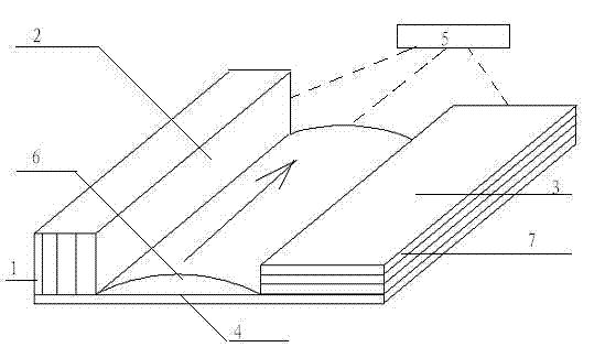 Inclined back-lying support