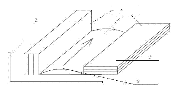 Inclined back-lying support