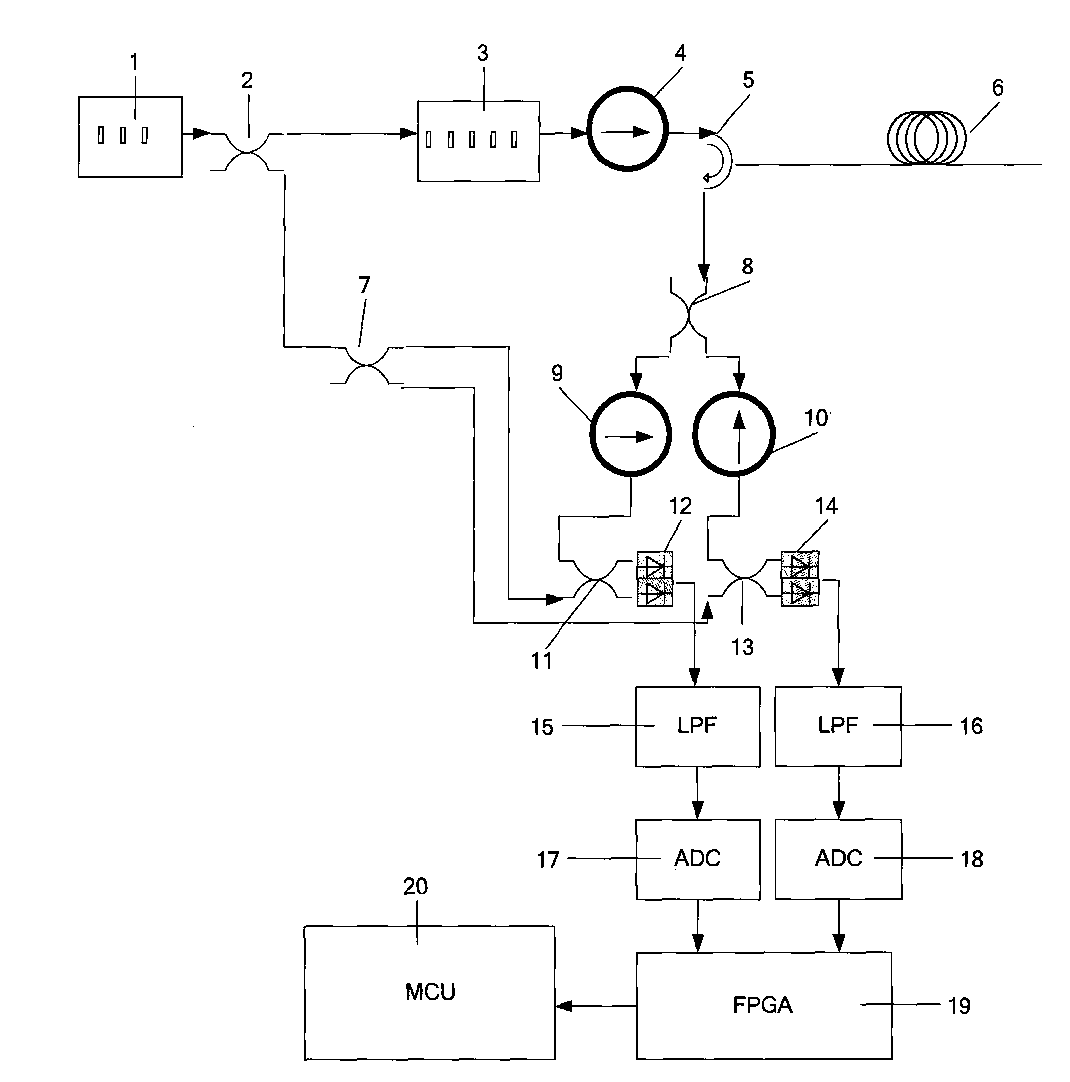 Vibration monitoring structure and method based on optical fiber polarized light time domain reflection sense