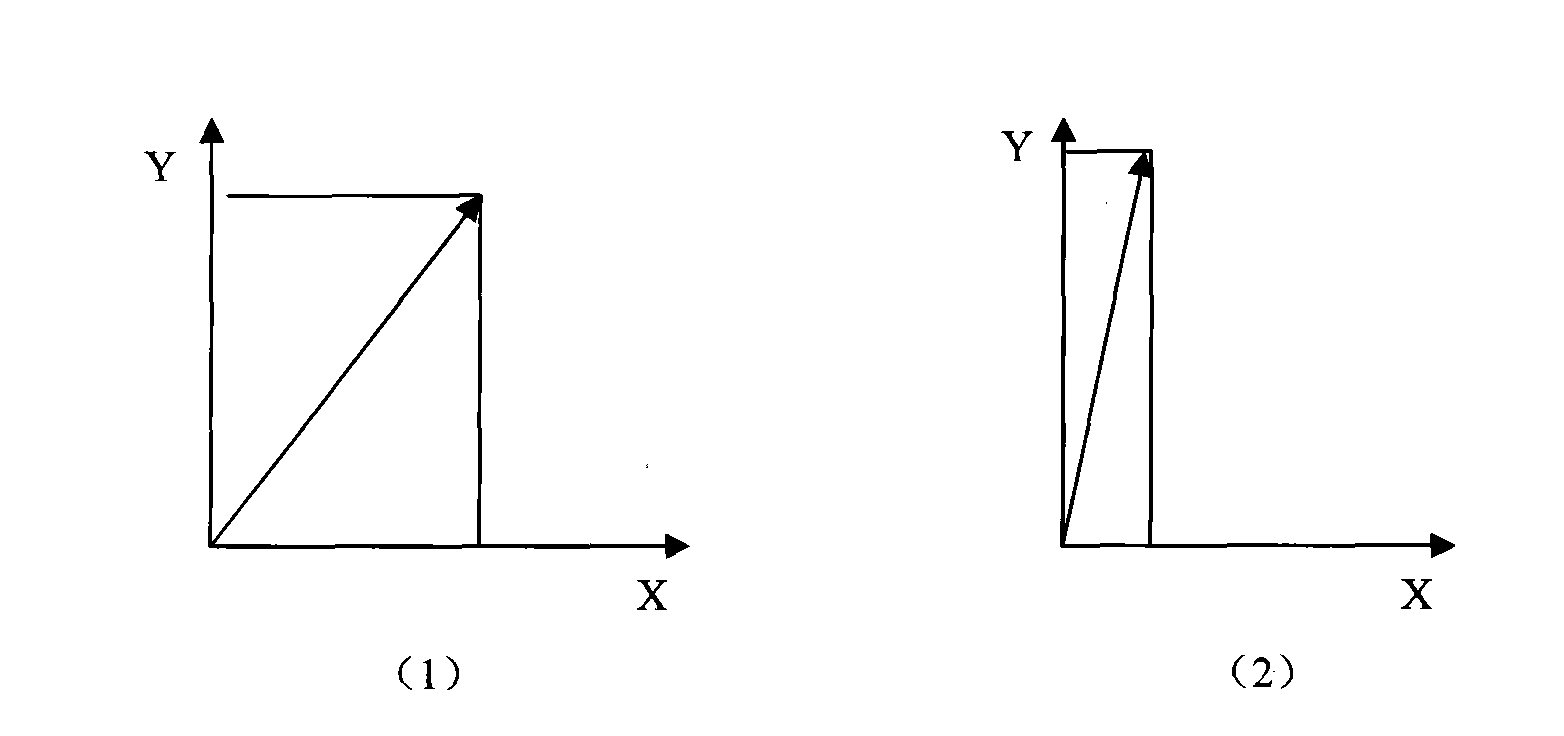 Vibration monitoring structure and method based on optical fiber polarized light time domain reflection sense