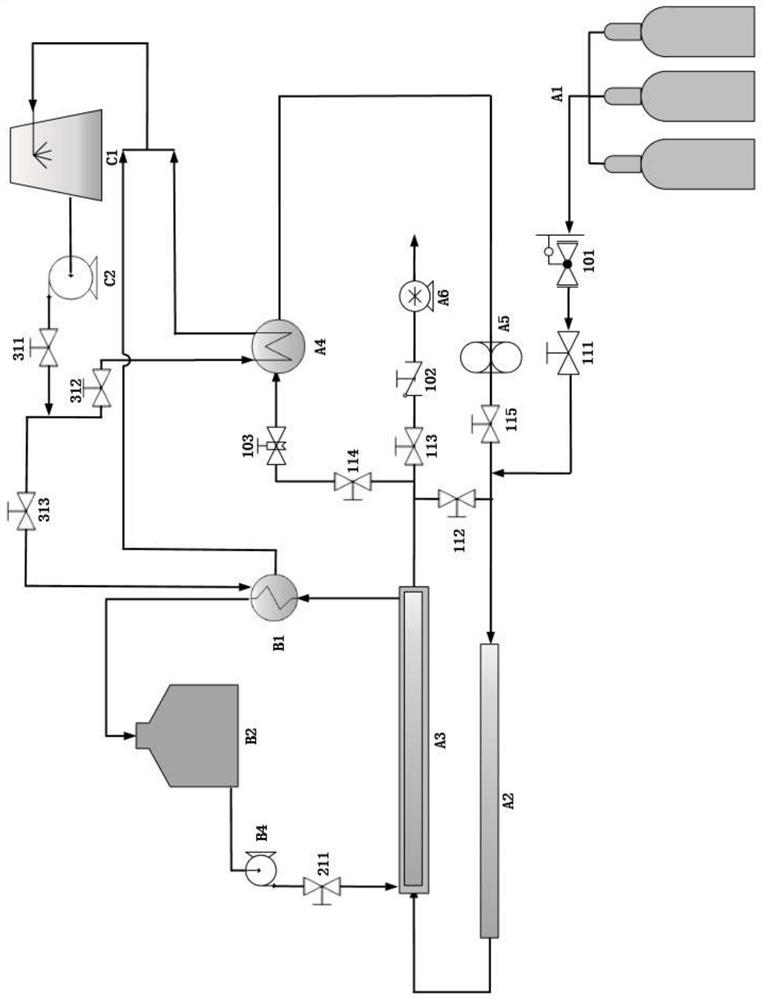 Experimental device and method for researching flow heat exchange characteristics of ultra-high-temperature rare gas