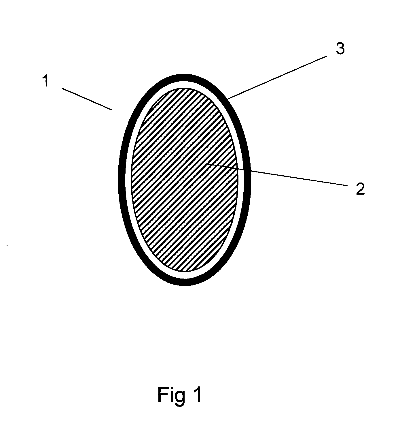 Methods for detoxifying oil seed crops