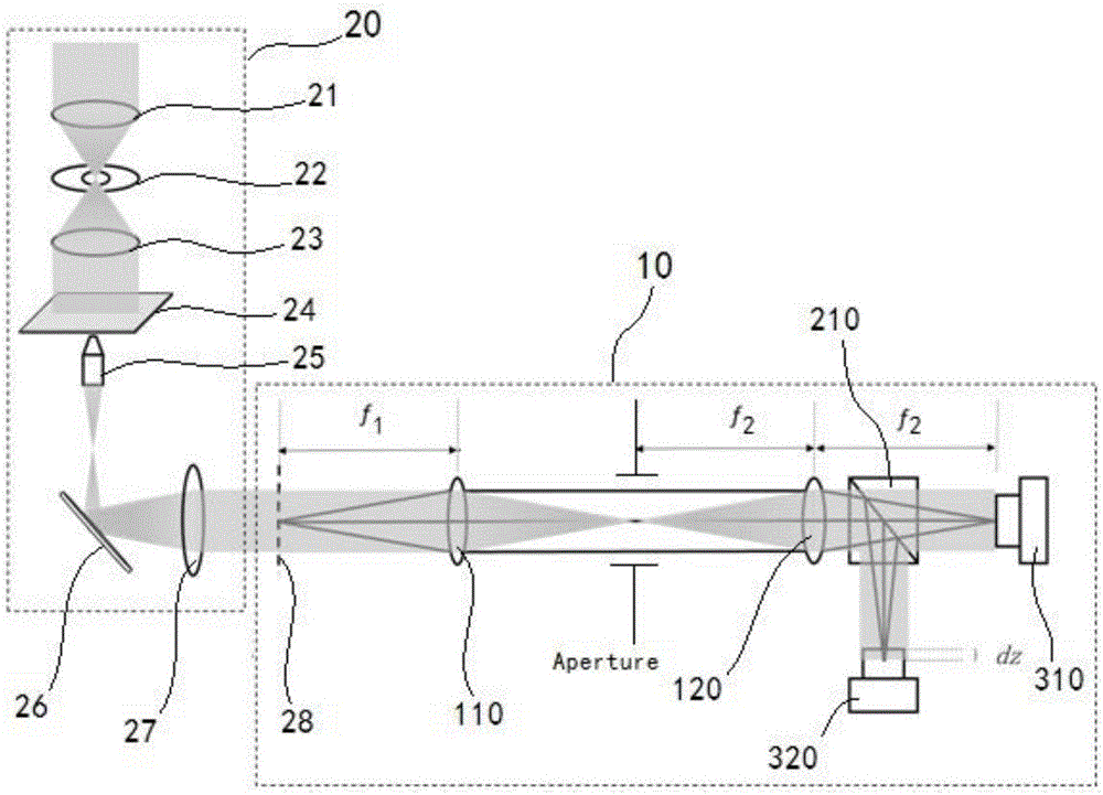 Real-time quantification phase retrieval apparatus