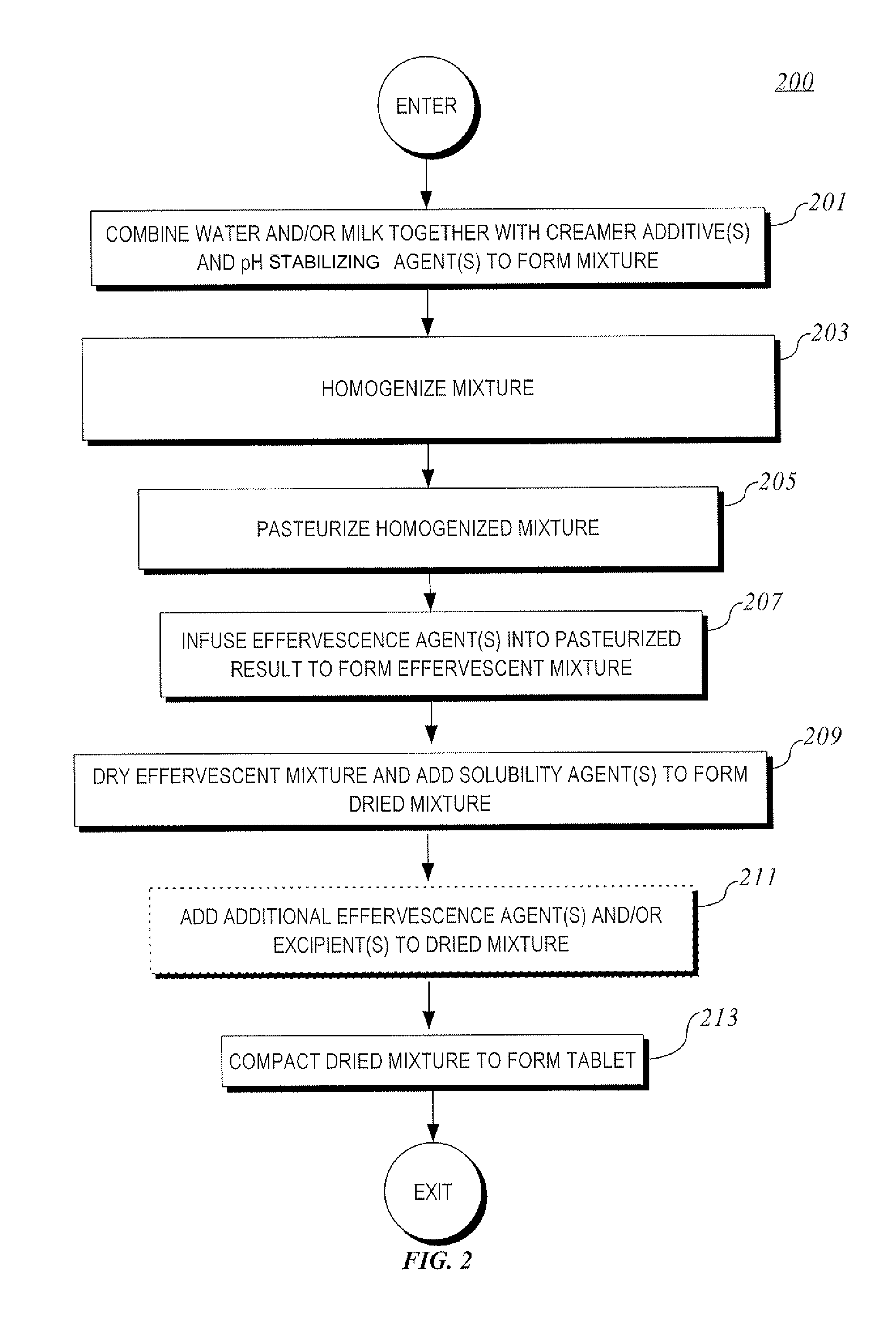 Effervescent tablet for use as an additive in hot coffee or hot water and method of making same