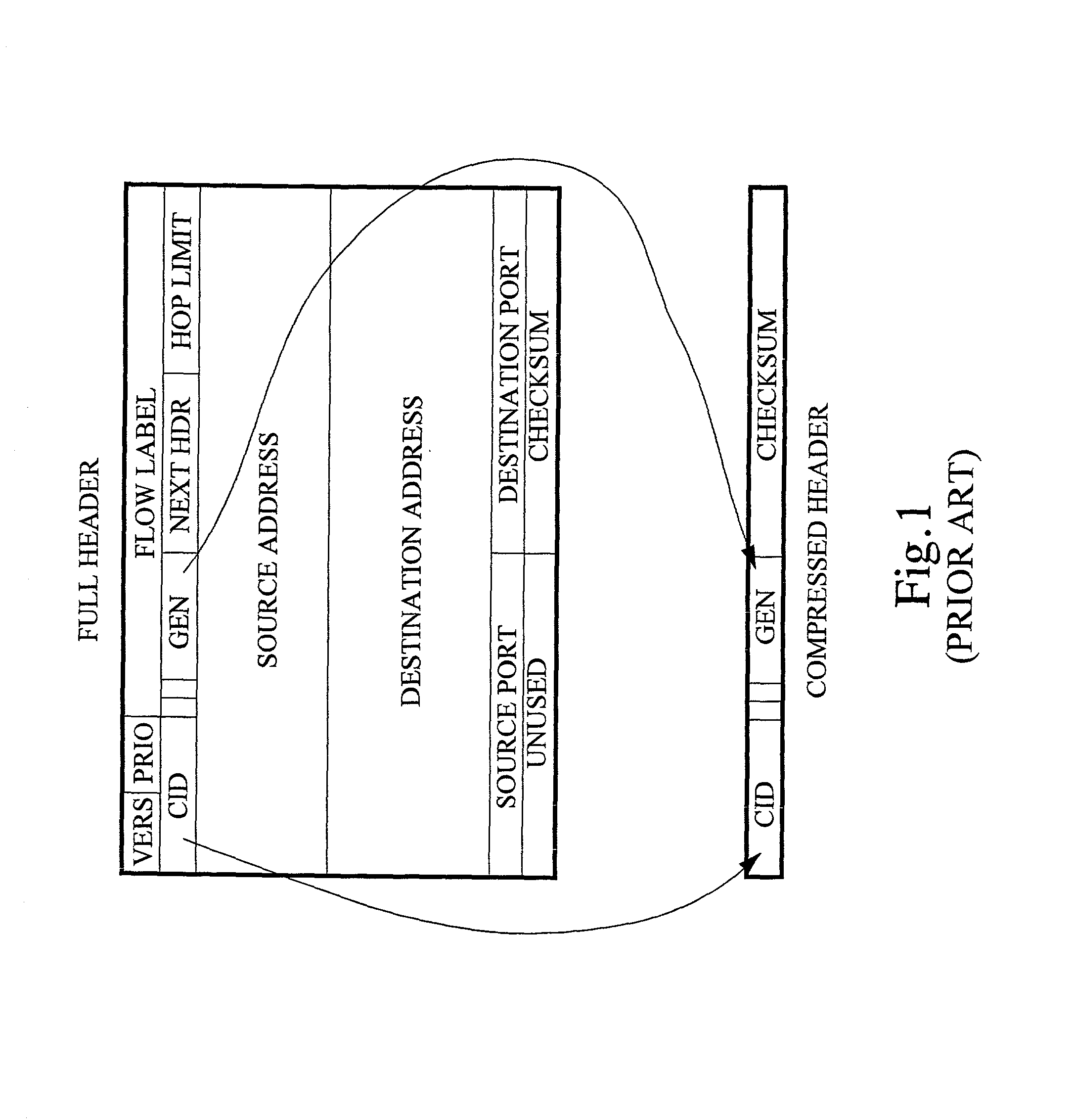 Bit error resilience for an internet protocol stack