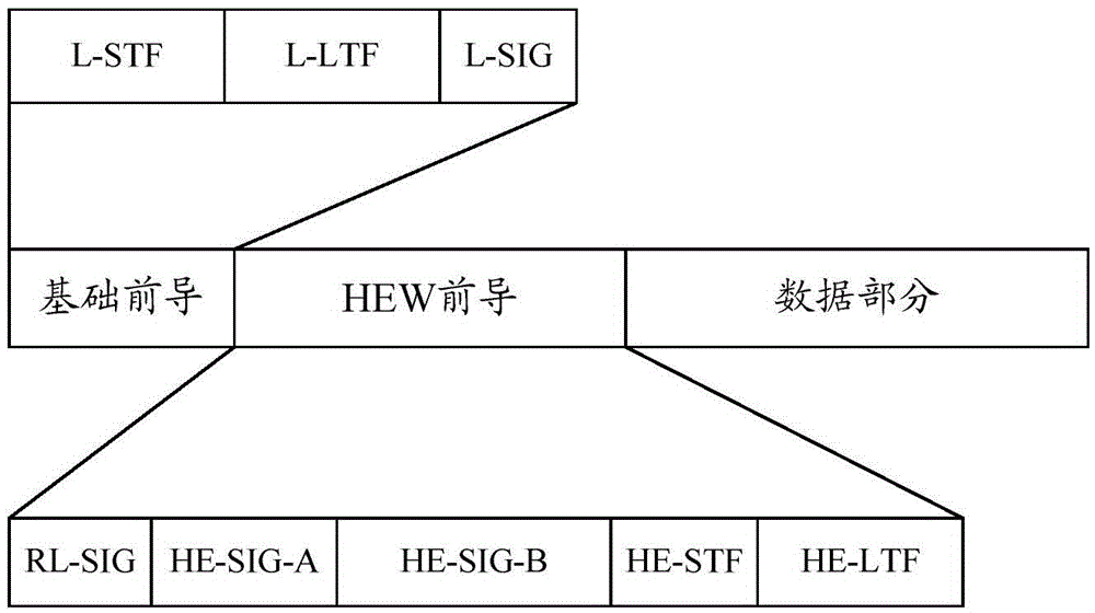 Method, device and system for data transmission