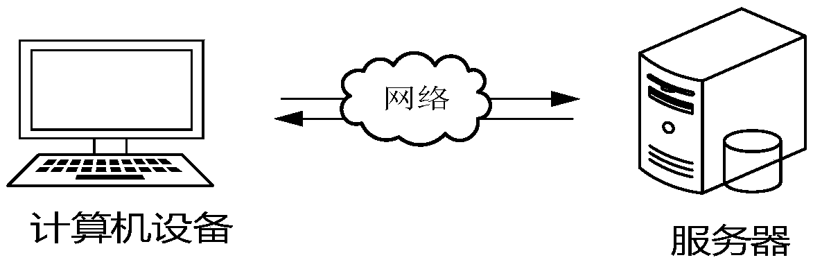 Loan verification method, apparatus, device and medium based on microexpression recognition