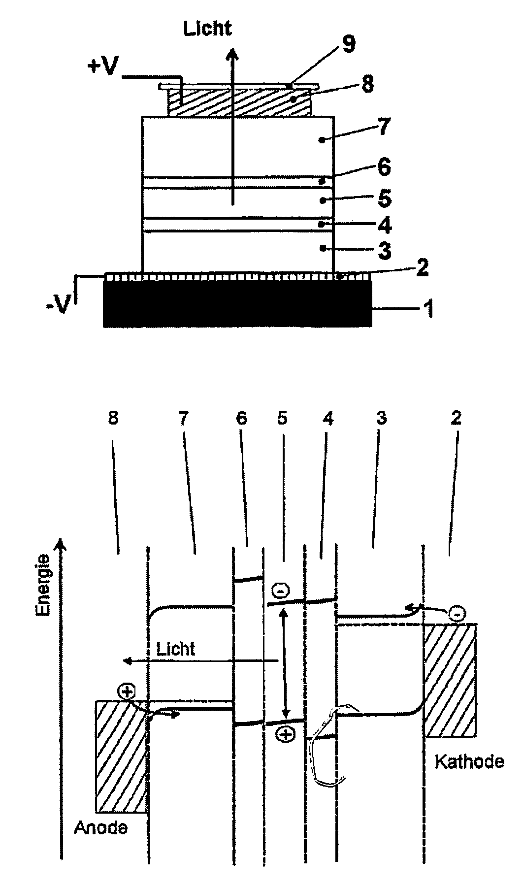 Inverted organic light emitting diode with doped layers