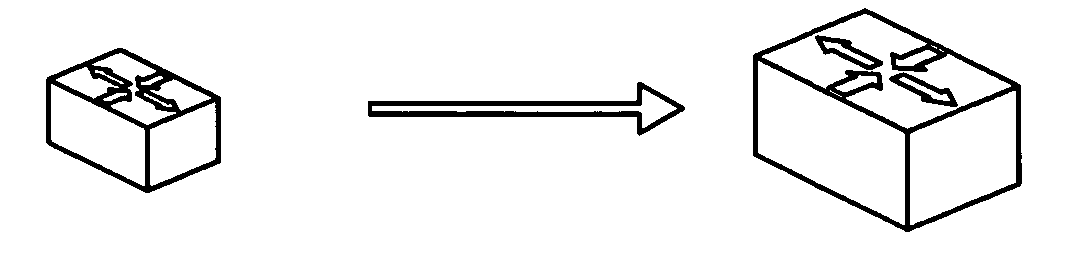 Performance and flow analysis method for communication networks