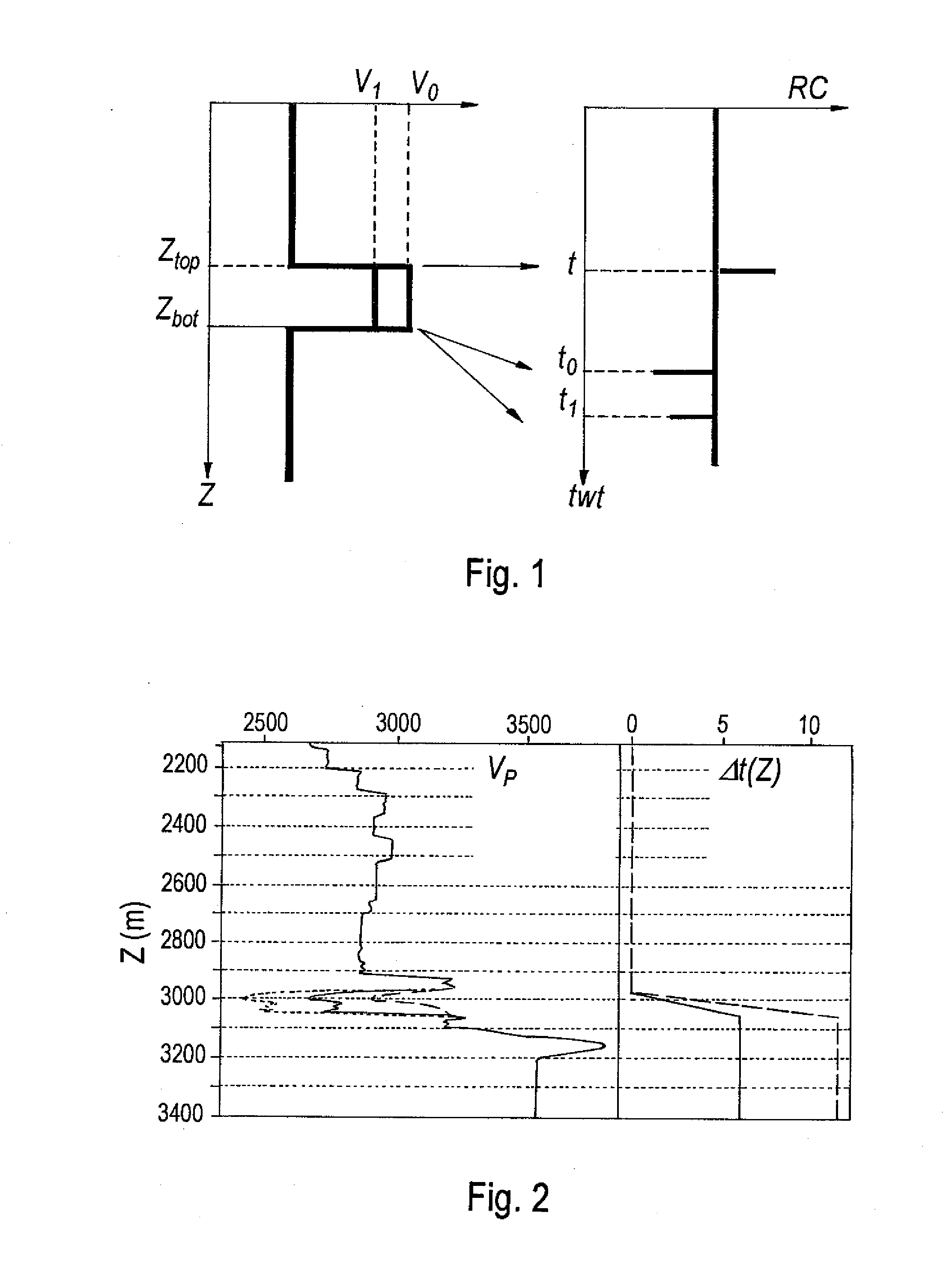 Method of Joint Inversion of Seismic Data Represented on Different Time Scales