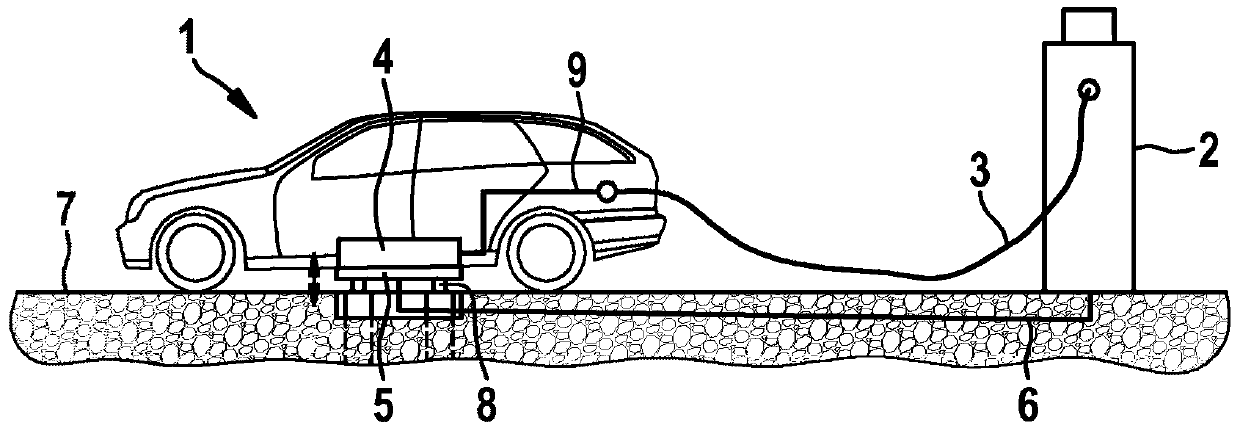 Method for tempering a traction battery arranged in a vehicle during a charging process at a charging station and charging station for carrying out such a method