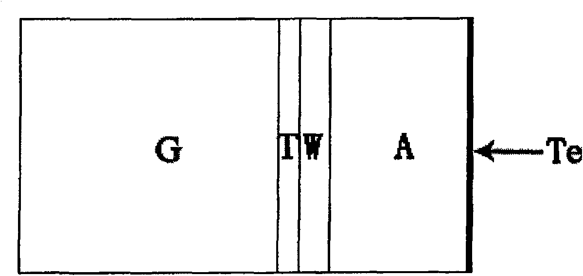 Corrosion method of CdTe film solar cell