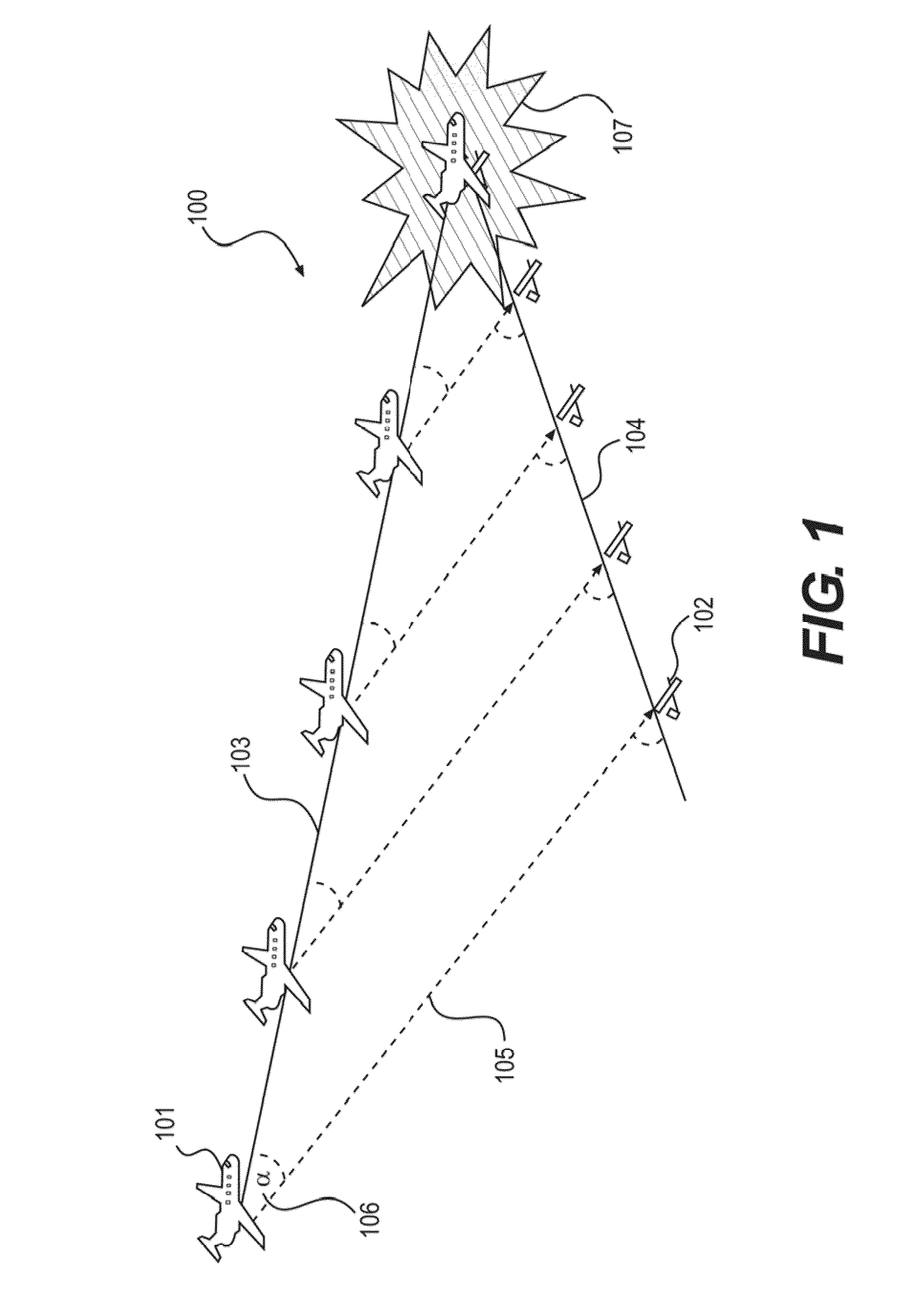 Collision avoidance system and method