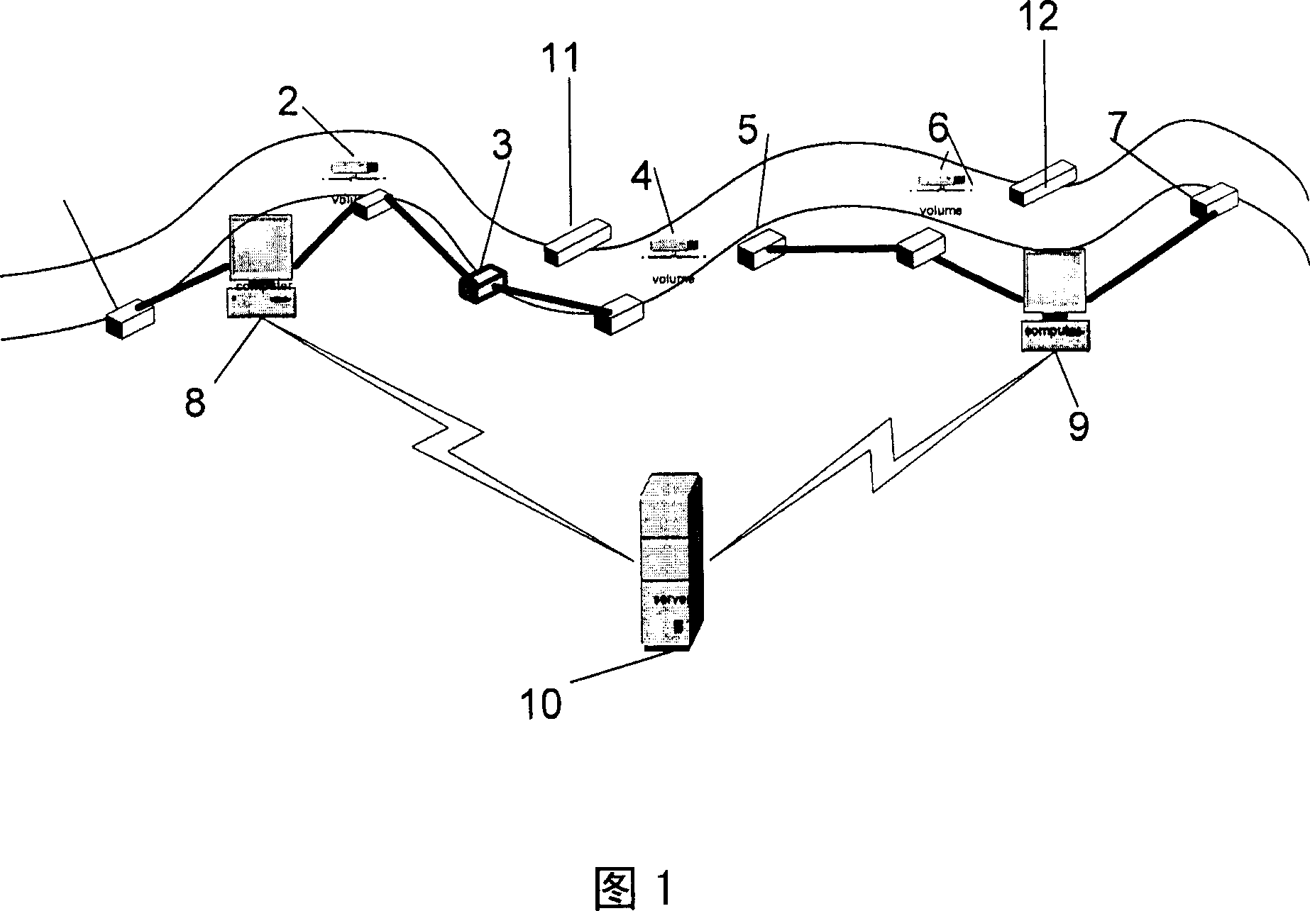 Wireless sensor network-based river basin pollution monitor system and method