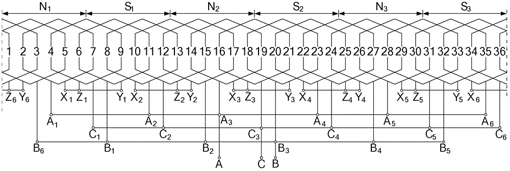 Stator winding connection method for low-voltage high-power multipole multiphase permanent magnet synchronous motor