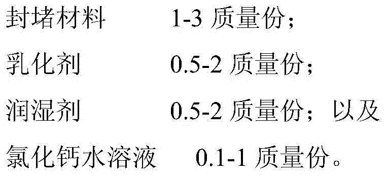 Plugging material and drilling fluid additive and use method thereof