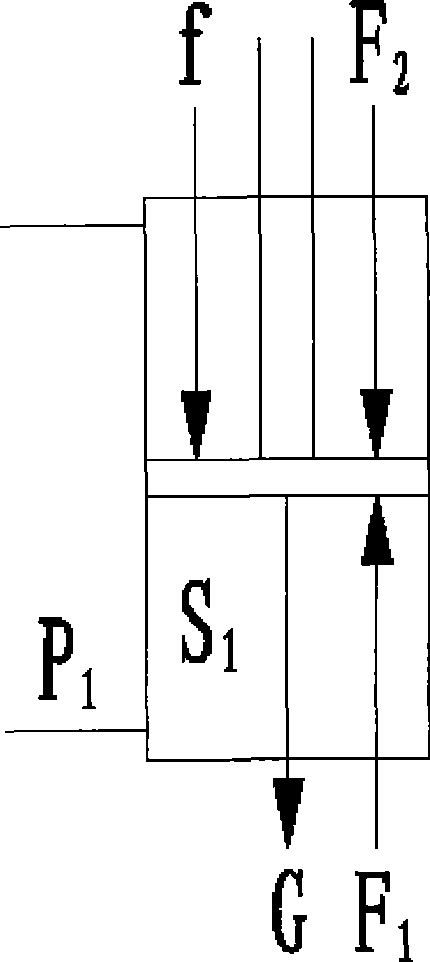 Test system and test method for hydraulic cylinder with loading friction force characteristic