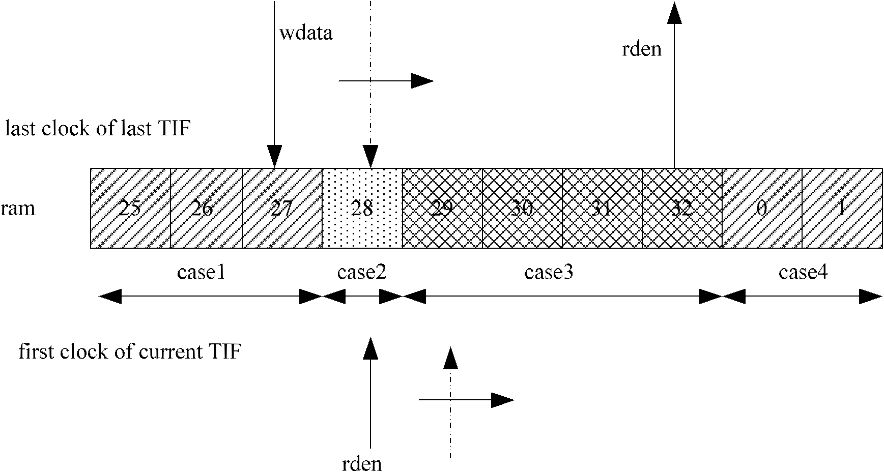 Reconstruction method and device for realizing interference cancellation in wireless communication system