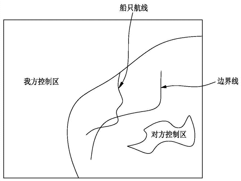 Micro ship border crossing prevention early warning system and method