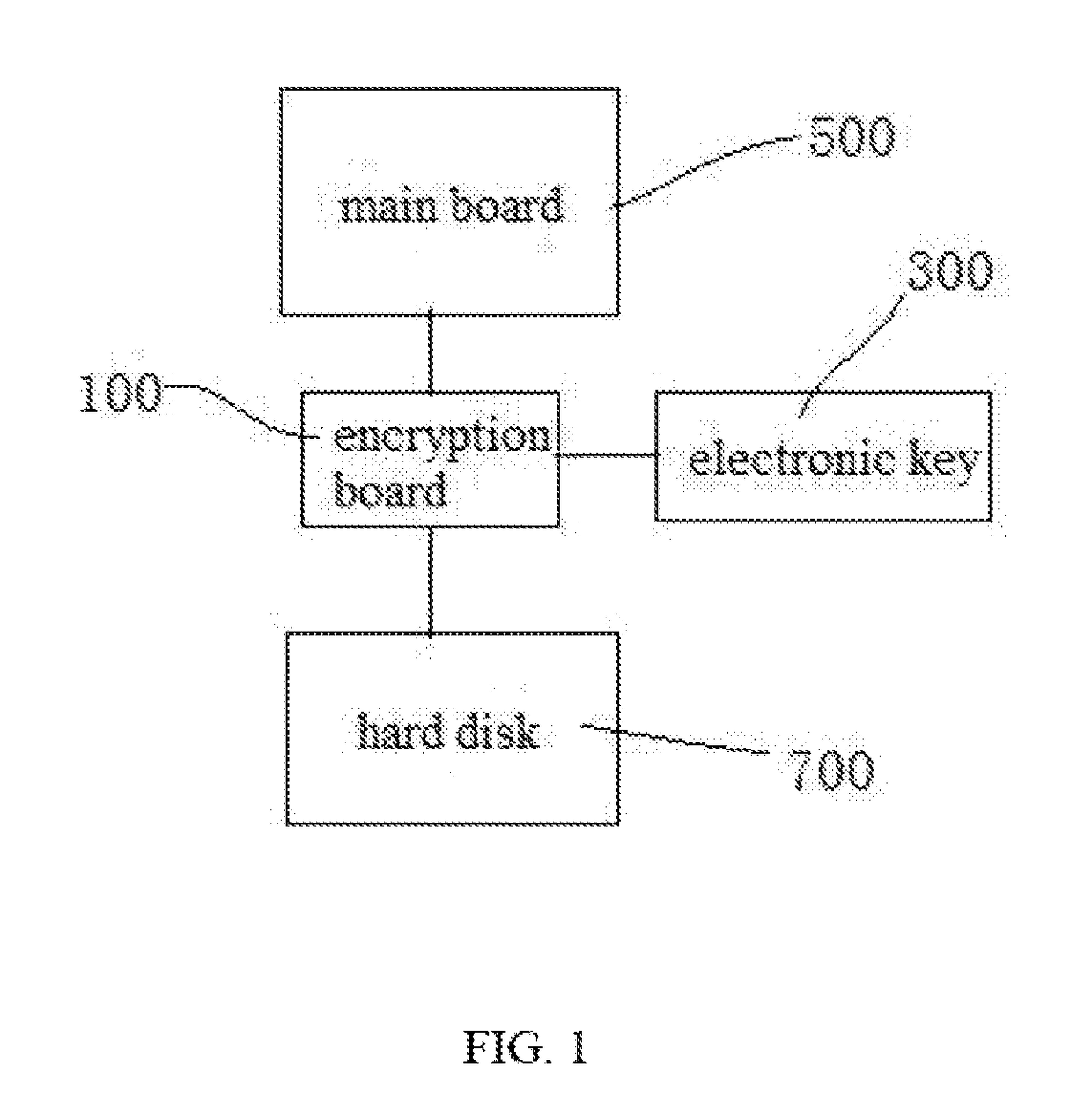 Computer security locks having separate key pairs