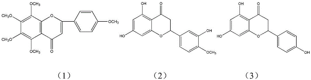 Application of tangeretin in preparation of medicine or health-care product for preventing and treating oral cancer