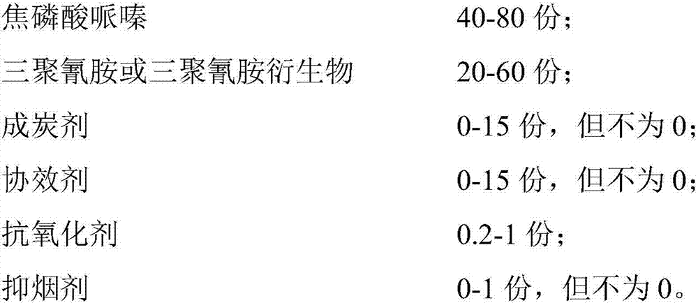 Intumescent flame retardant used for outer cover of ABS (acrylonitrile-butadiene-styrene) appliance switch as well as preparation and application of intumescent flame retardant