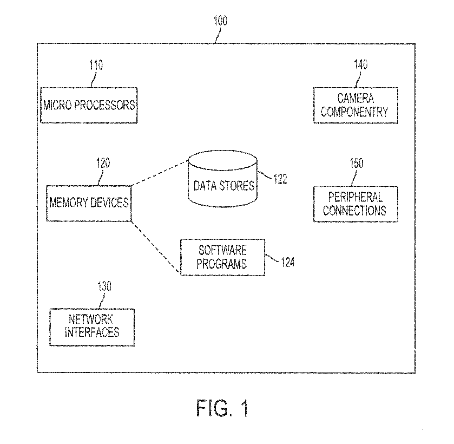 Methods and systems for improved license plate signature matching by similarity learning on synthetic images