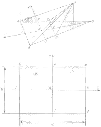 Method for restoring road traffic scene and driver driving behavior based on multi-sensor data