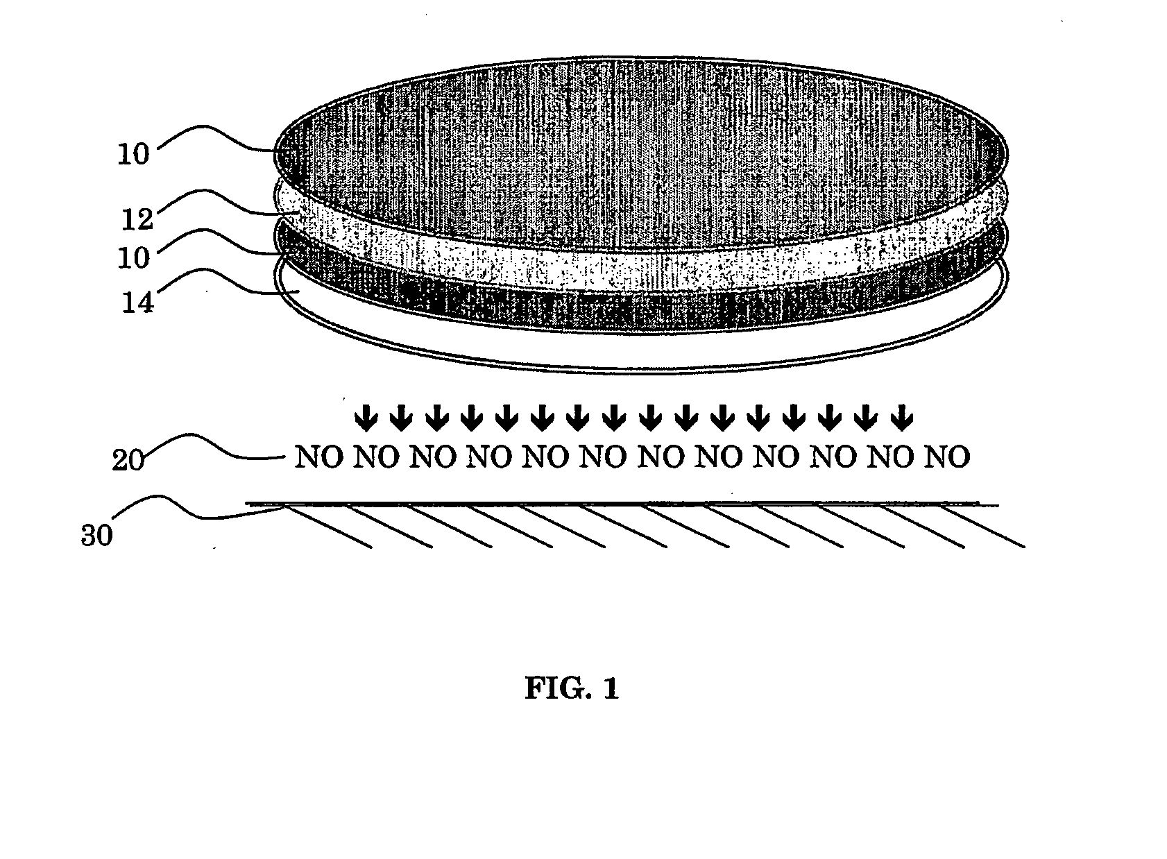 Topical nitric oxide donor devices and methods for their therapeutic use