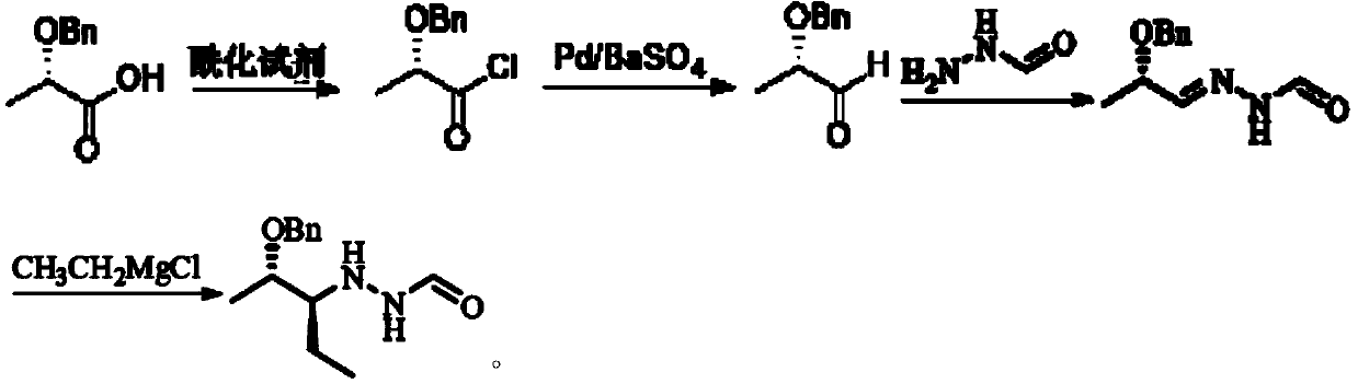 Method for synthesizing N'-[(2S, 3S)-2-(benzyloxy) pentyl-3-base] formylhydrazine