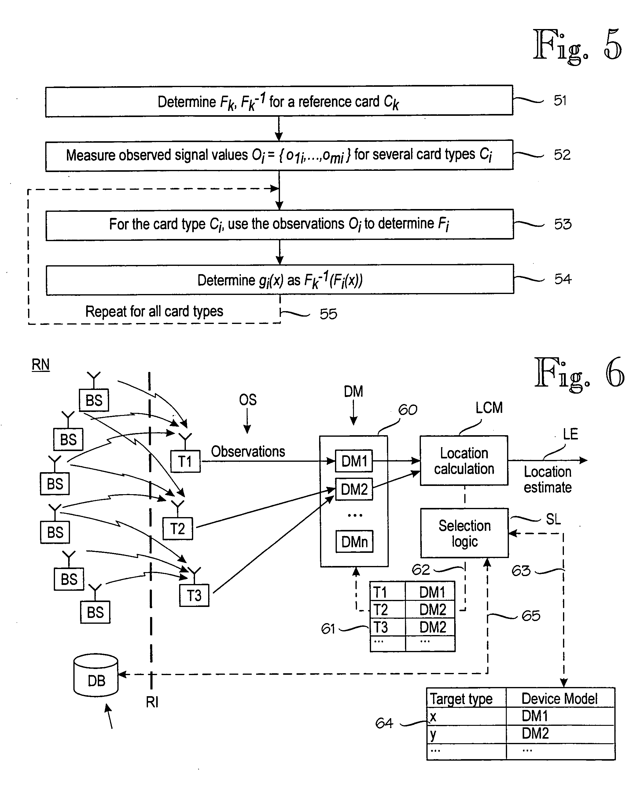 Applications of signal quality observations