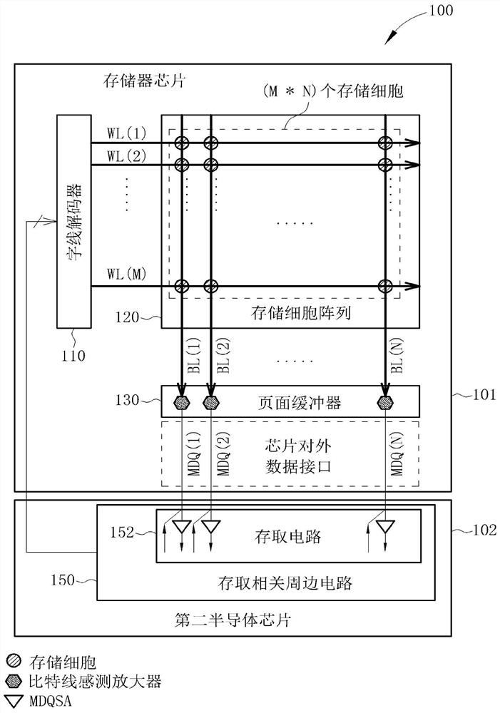 APPARATUS FOR ENHANCING amount of prefetched access data IN MEMORY MODULE