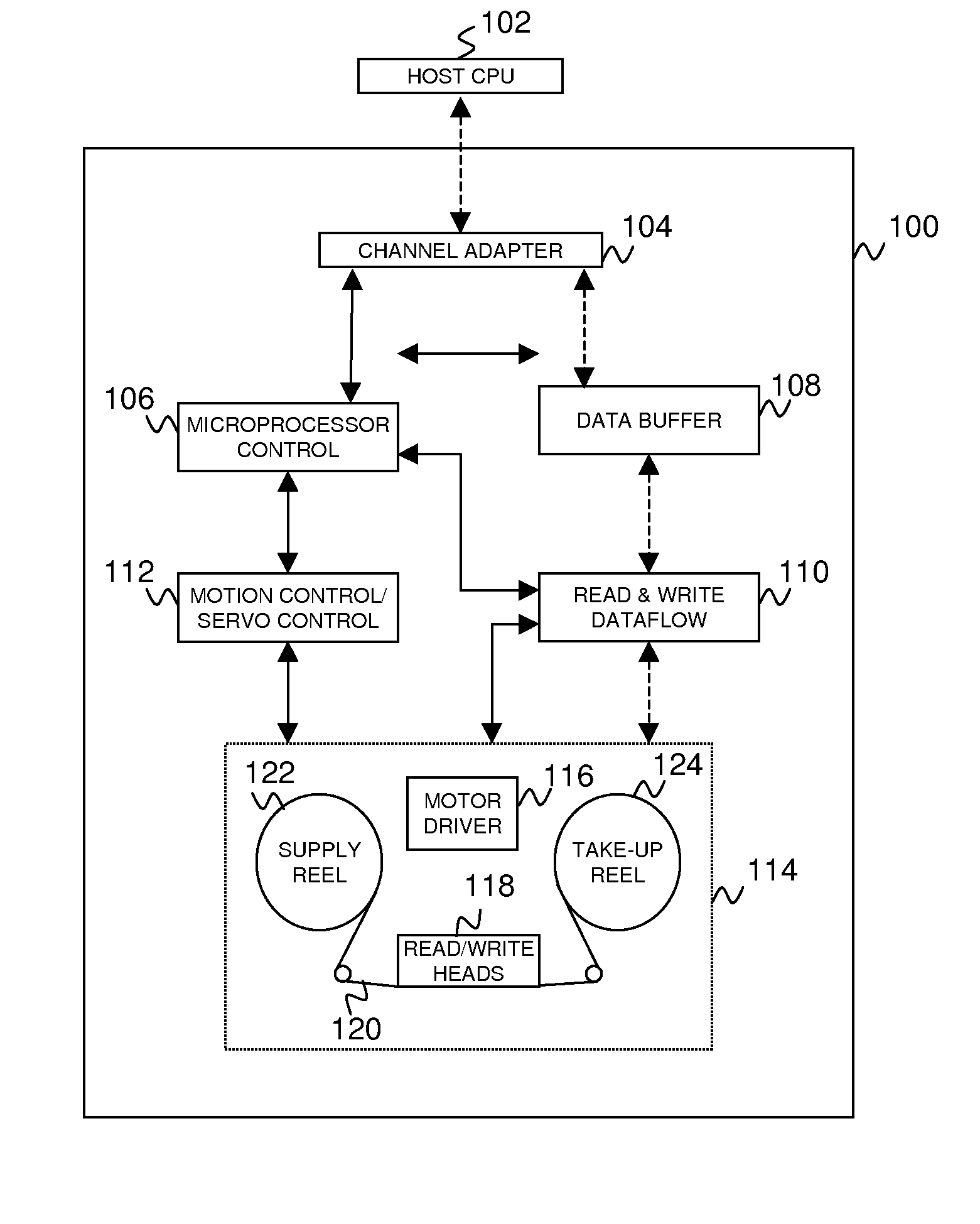 High Areal Density Tape Head