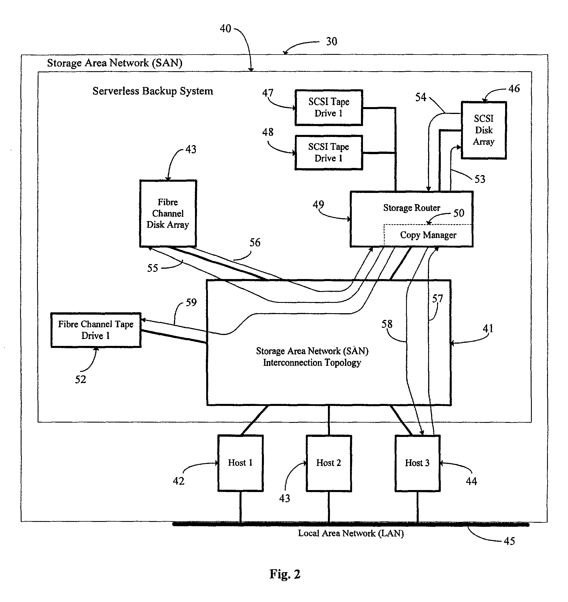 Method and system for improving the efficiency and ensuring the integrity of a data transfer