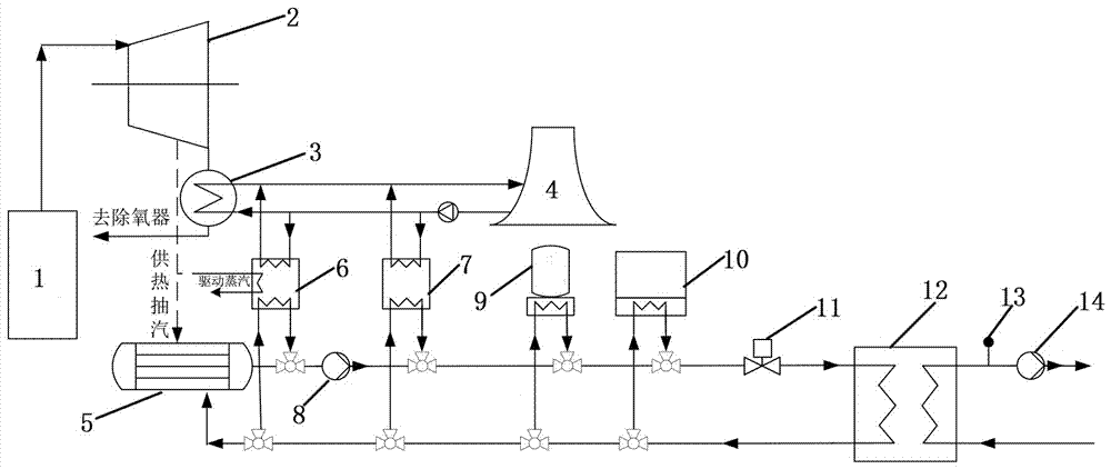 Thermoelectric decoupling and peak shaving system