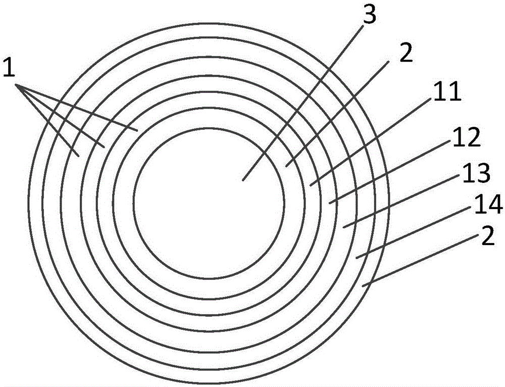 Shielding film used for cable, manufacturing method of shielding film, and manufacturing method of wire rod