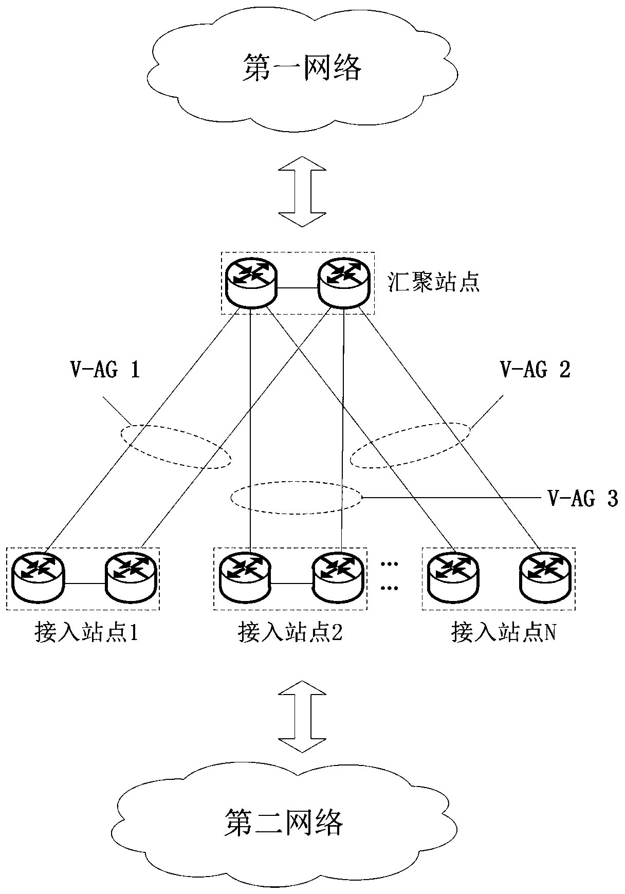 Load balancing method and device for multiple transmission lines