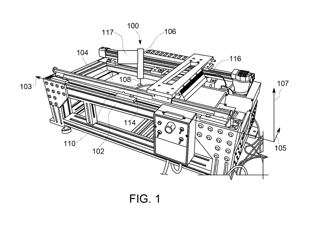 Systems and methods for additive manufacturing recoating