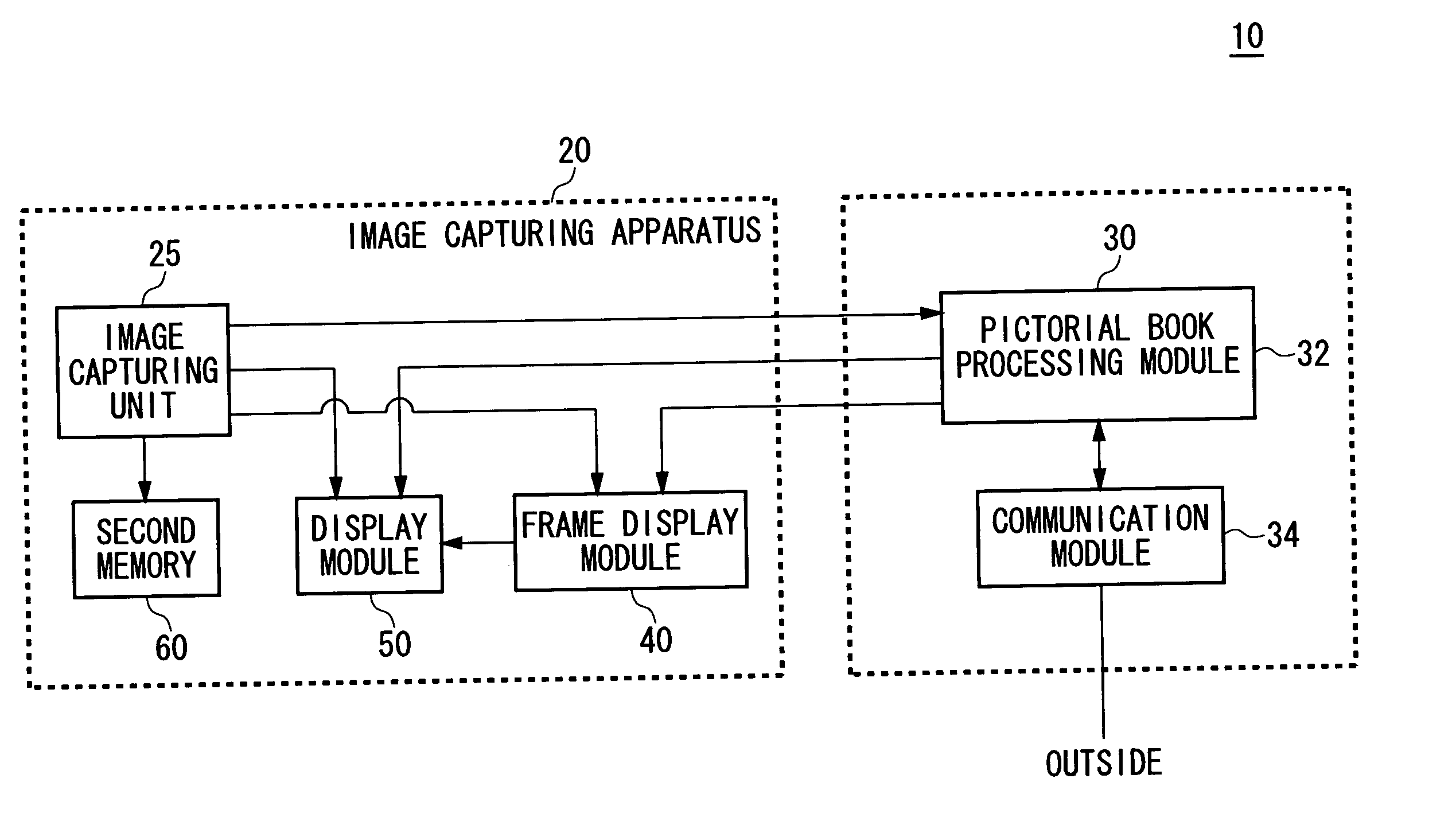 Digital pictorial book system, pictorial book searching method, and machine readable medium storing thereon pictorial book searching program