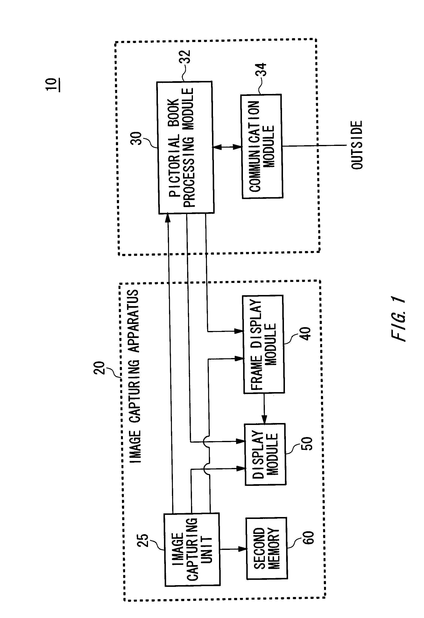 Digital pictorial book system, pictorial book searching method, and machine readable medium storing thereon pictorial book searching program