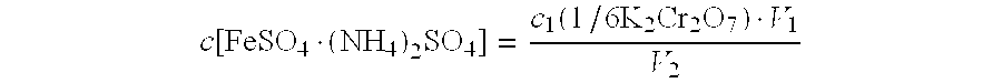 Method for determining chromium content in a tungsten matrix with added chromium or simultaneously added chromium and vanadium