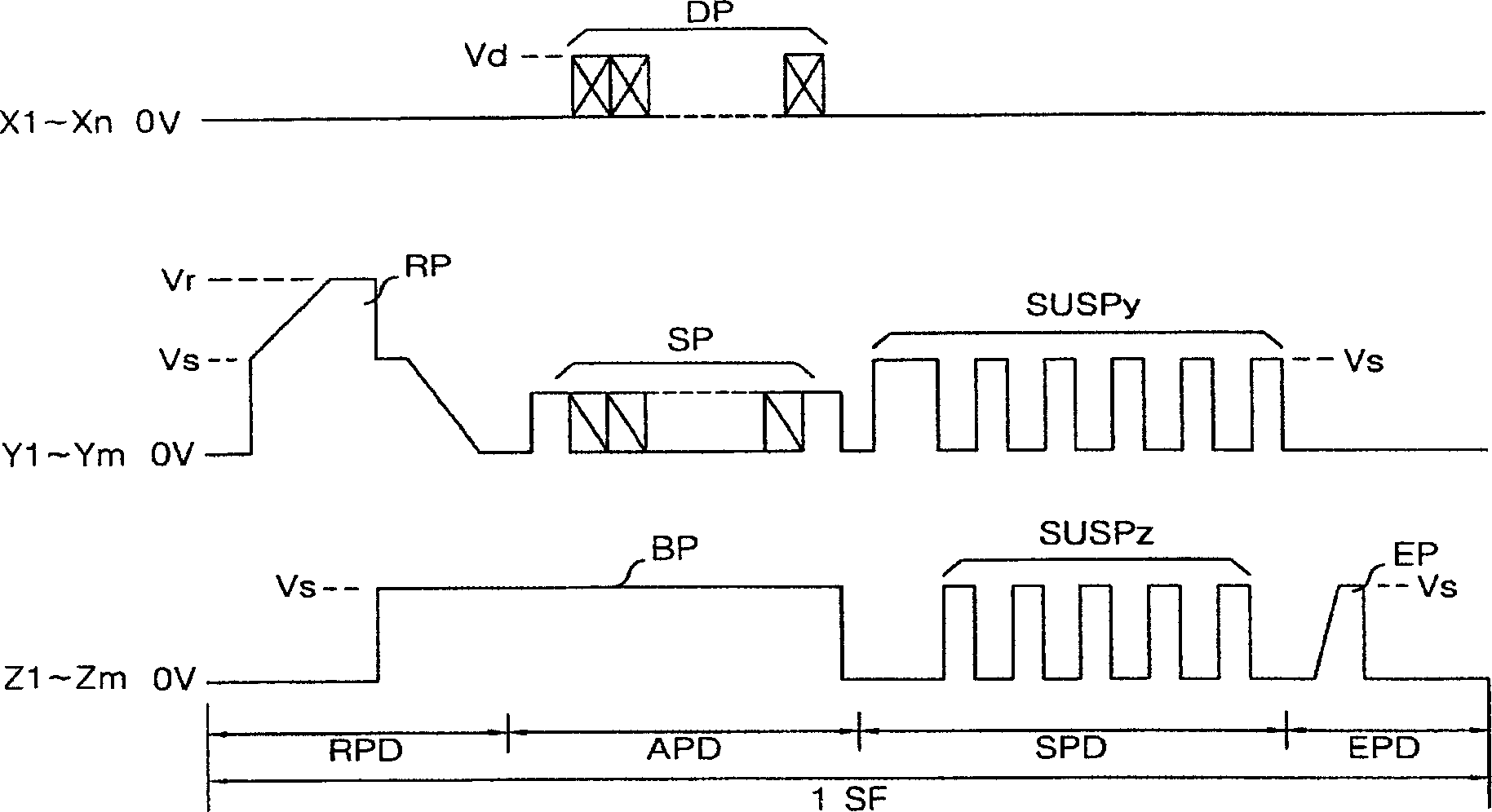 Plasma display assembly