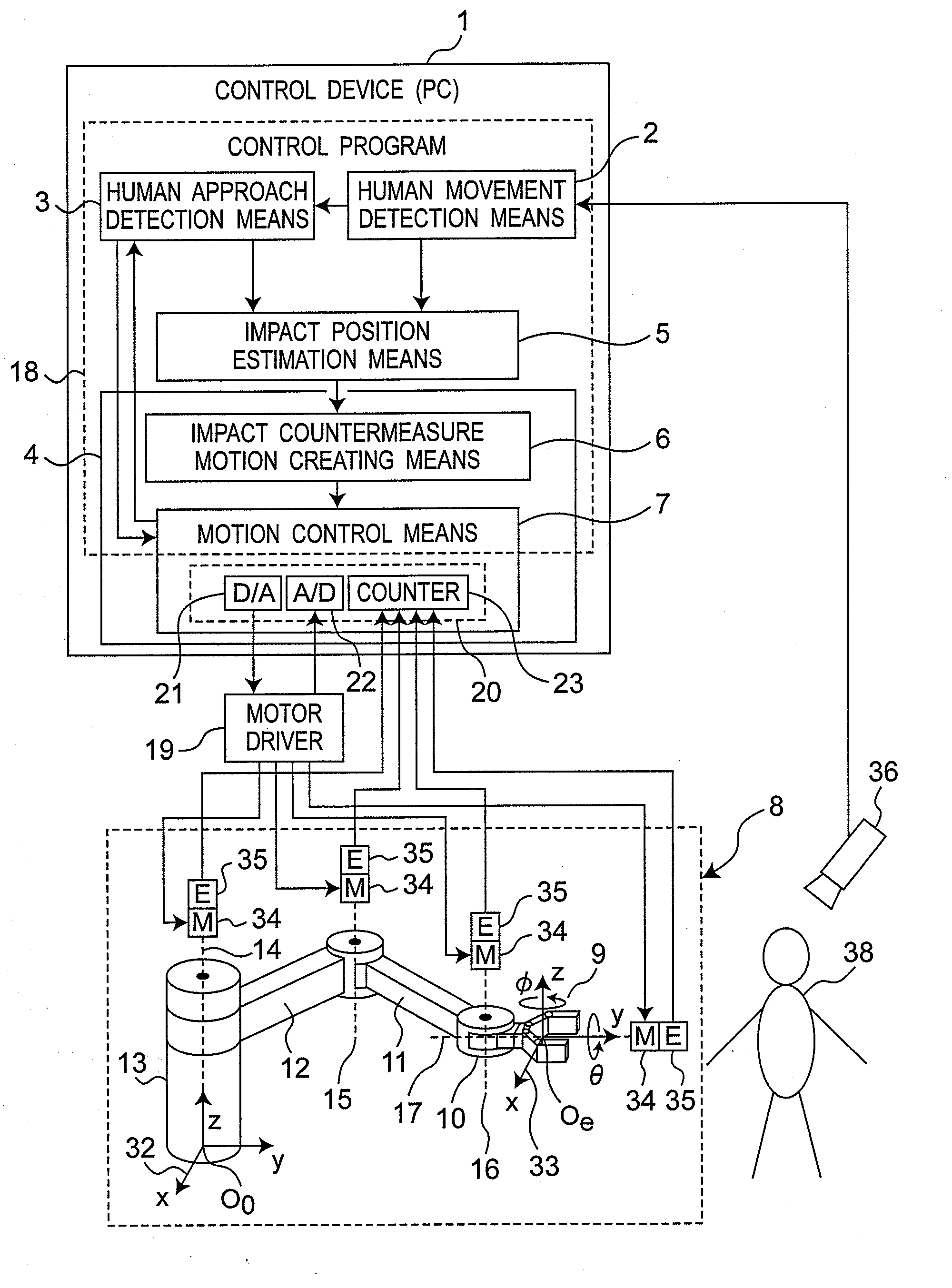 Device and method for controlling robot arm, robot, and robot arm control program