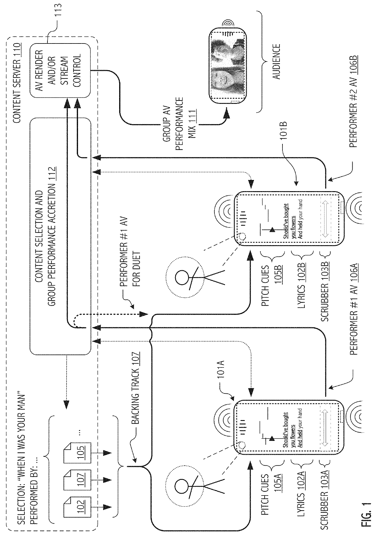 Audiovisual collaboration system and method with seed/join mechanic