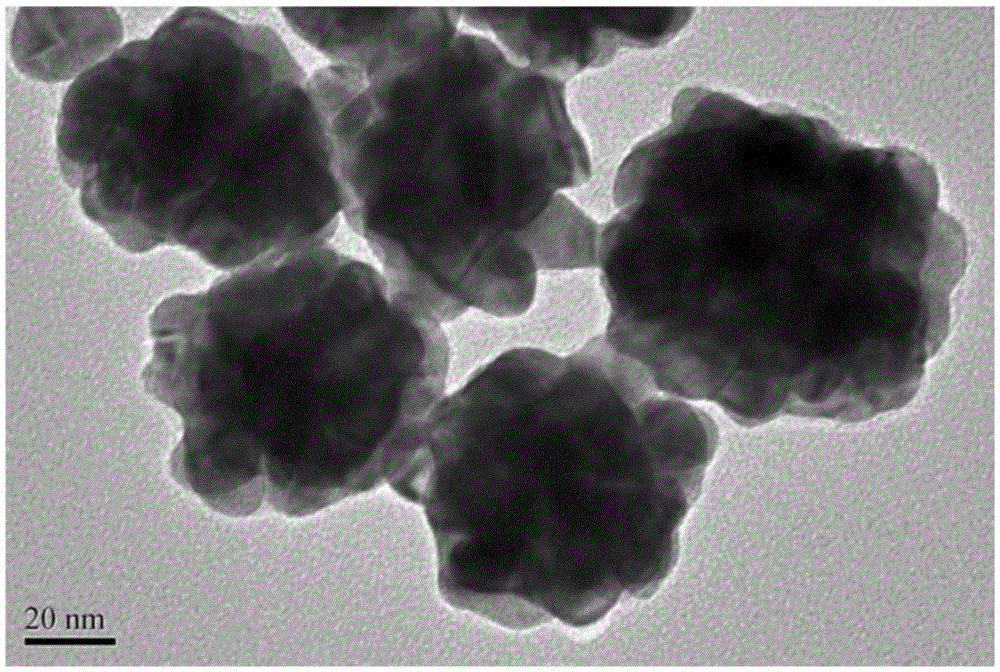 Method for preparing electrochemical luminescence sensor made of nano-composites