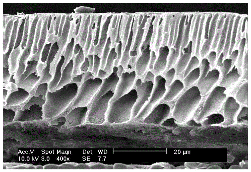 A preparation method of enhanced flat composite microporous membrane with improved hydrophilicity